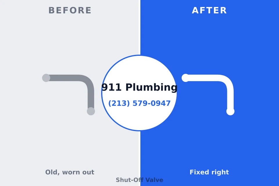 Before and after: plumbing company Cajah's Mountain, NC